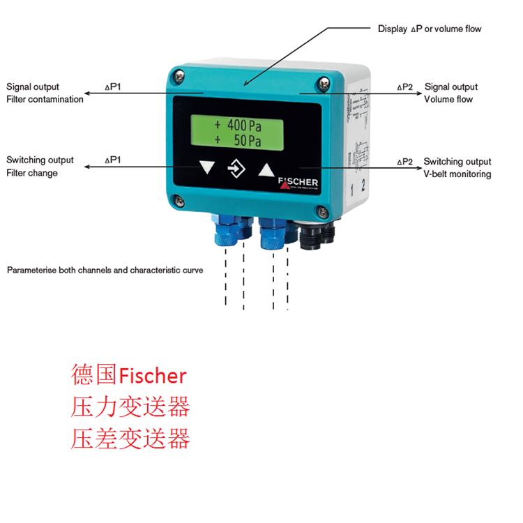 德國(guó)Fischer壓力變送器，壓差變送器4.jpg