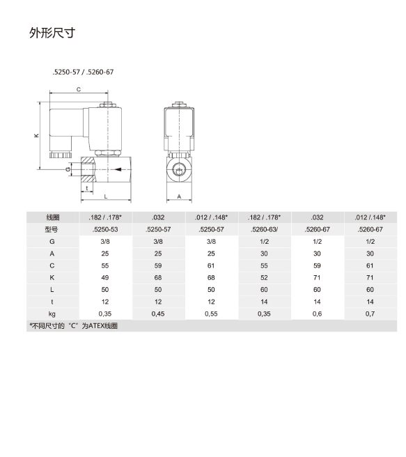 QQ圖片20211012094148.png